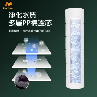 【Hao Teng】渦輪蓮蓬頭濾芯含蓋30入/不含蓋36入(微米級PP過濾棉、有效過濾雜質)