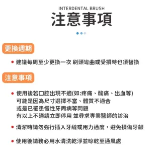 【愛Phone】3M護牙牙間刷  20入組(L型/3M/護牙牙間刷/齒縫刷/L型系列/單支包/牙間刷)