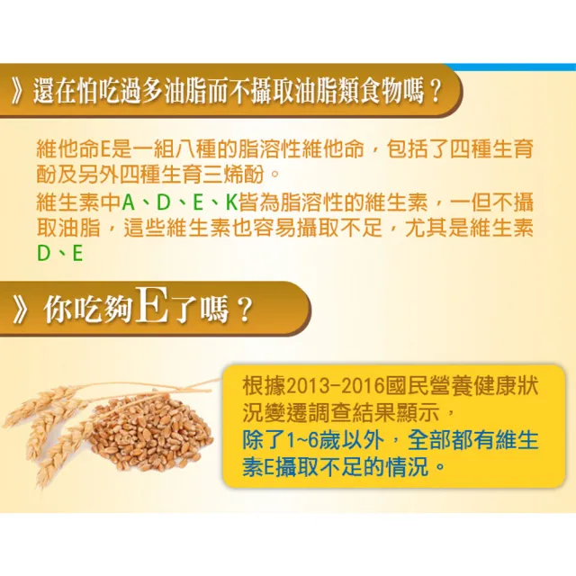 【Esmond Natural 愛司盟】維他命E軟膠囊1瓶 (60顆/瓶)