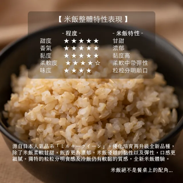 【樂米穀場】花蓮富里產初雪美姬牛奶糙米1.5KG(柔軟滑順之驚艷糙米)