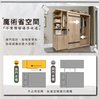 【IHouse】品田 推門收納衣櫃/衣櫥+吊掛邊櫃(贈實木衣架*5)