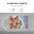 【ROSETO】白柵抗光布幕 全視角不懼光 100吋折疊式黑邊打孔(投影布幕 聚光投影幕微型投影機迷你投影機幕布)