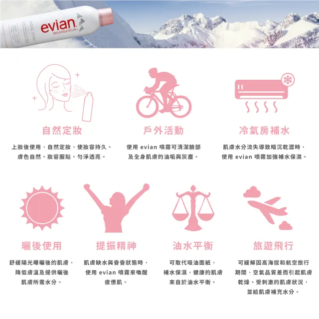 【Evian 依雲】天然礦泉護膚保濕噴霧(50ml-6入)