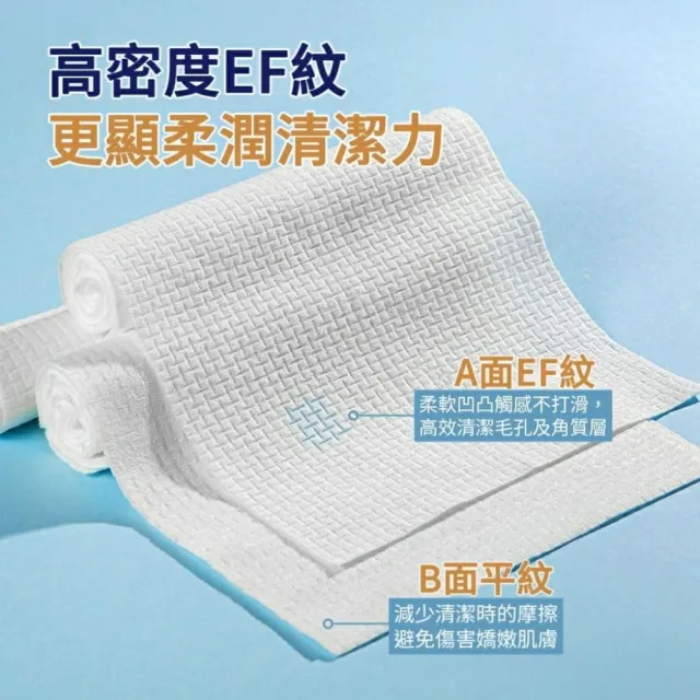 【ITO】EF紋 懸掛抽取洗臉巾(60抽)