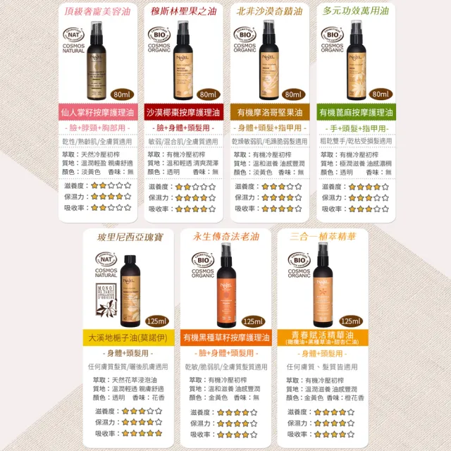 【法國NAJEL】阿勒坡仙人掌籽按摩護理油80ml(臉部/脖頸/胸部皆可用)