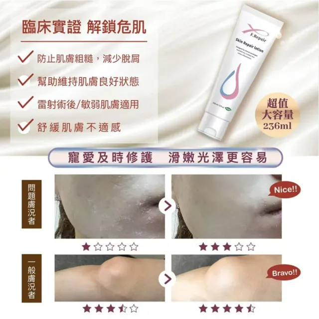 【F.Repair芙姵爾】即膚修護乳-1瓶(236ml/瓶)