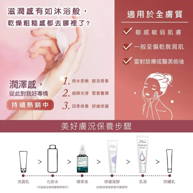 【F.Repair芙姵爾】即膚修護乳-1瓶(236ml/瓶)
