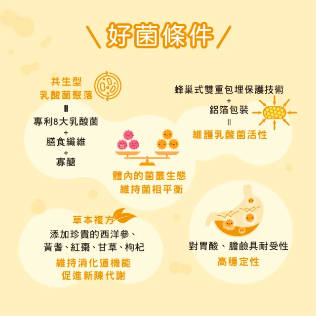 【統欣生技】諾敏益生菌 1入組(30包/入)
