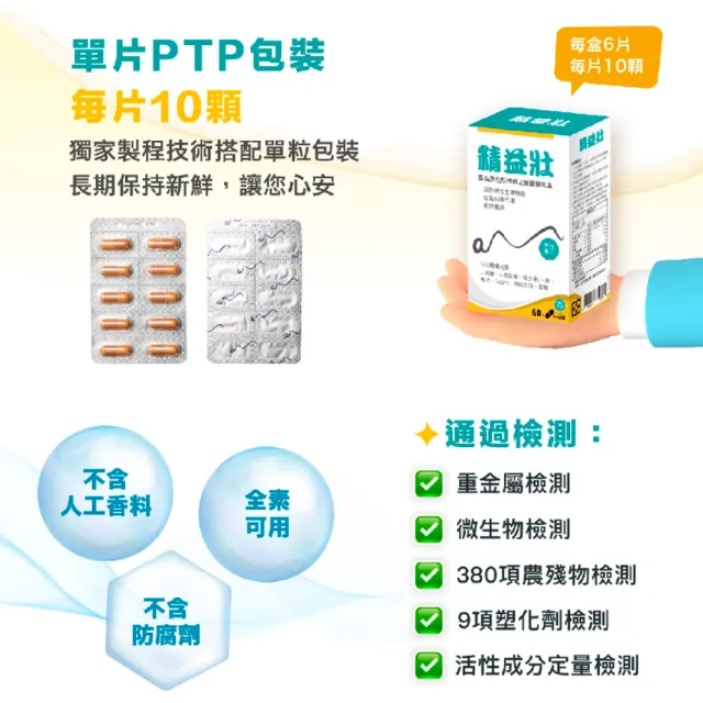 【精益壯】膠囊 60粒/盒 全素可食(鋅、馬卡、L-精胺酸)