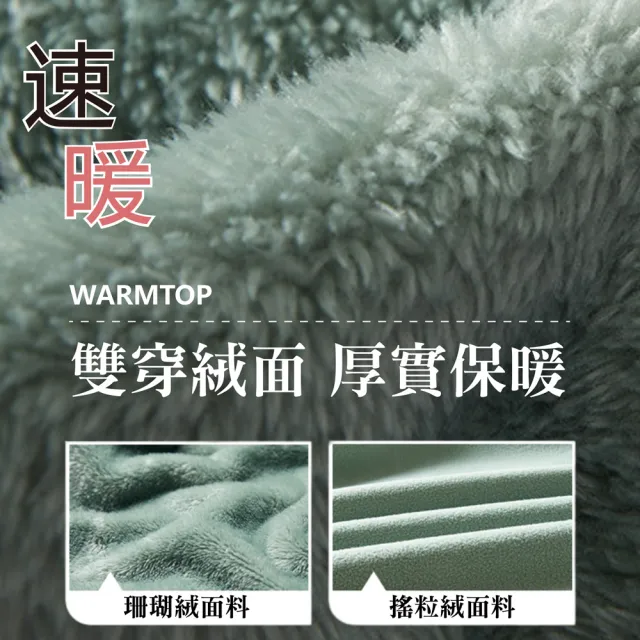 【NVDO】現貨 男女款-雙面穿禦寒珊瑚絨拚搖粒絨保暖外套-多色可選(L-3XL/秋冬款/F230)