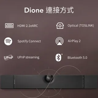 【DEVIALET】Dione Soundbar