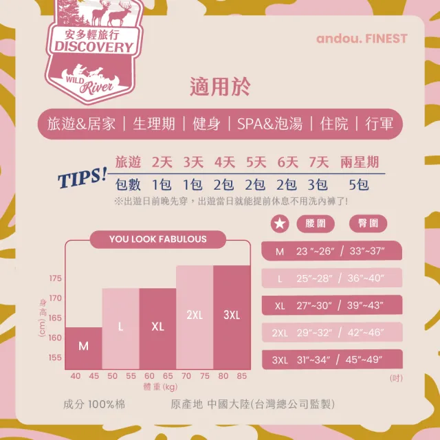 【安多】3件入-100%精梳棉極淨滅菌-安多輕旅行中腰免洗褲 淑女型(累了就穿! 舒適包覆高彈性! 好評優雅款!)
