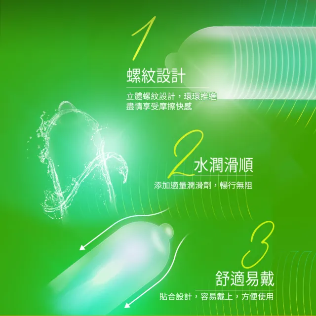 【Durex 杜蕾斯】螺紋裝保險套12入/盒(避孕套/衛生套/多重刺激系列)
