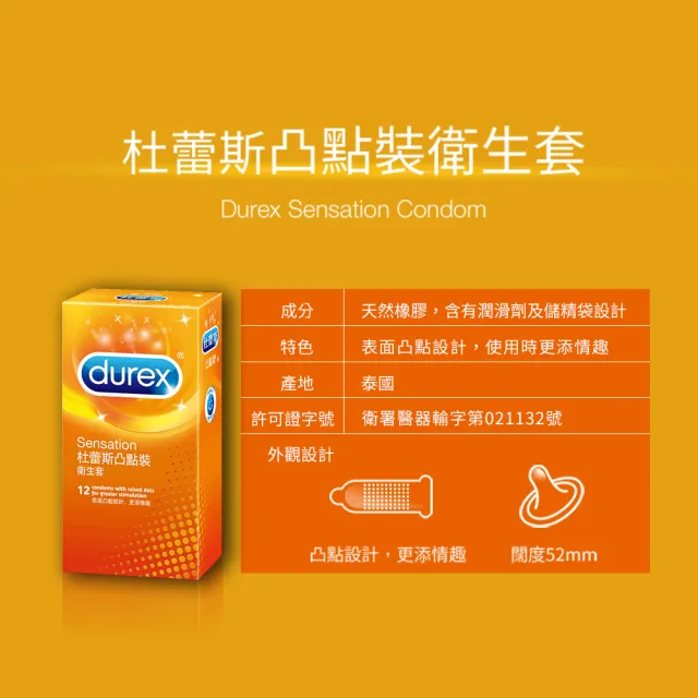 【Durex 杜蕾斯】凸點裝保險套12入/盒(避孕套/衛生套/多重刺激系列)