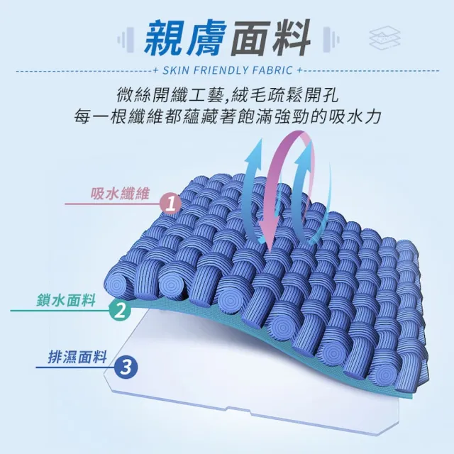 【DREAMCATCHER】運動毛巾 4入組(健身毛巾 吸汗毛巾 吸水毛巾 毛巾 大毛巾 擦汗毛巾 加長毛巾 運動健身)
