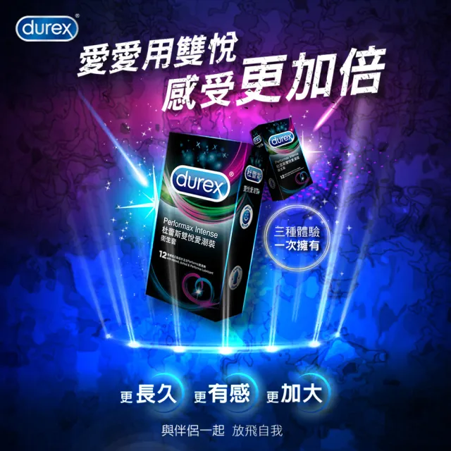 【Durex 杜蕾斯】雙悅愛潮裝保險套12入/盒(凸點/螺紋/避孕套/衛生套/持久溫存系列)
