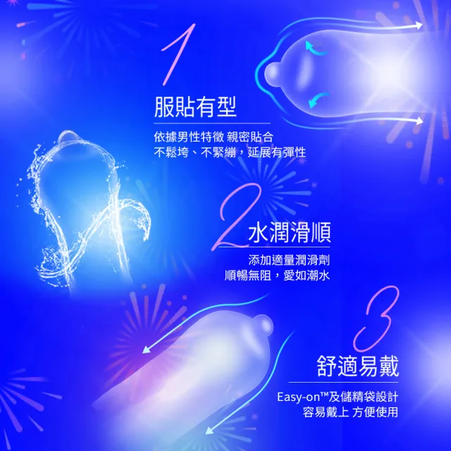 【Durex 杜蕾斯】激情裝保險套3入/盒(避孕套/衛生套/基本防護系列)