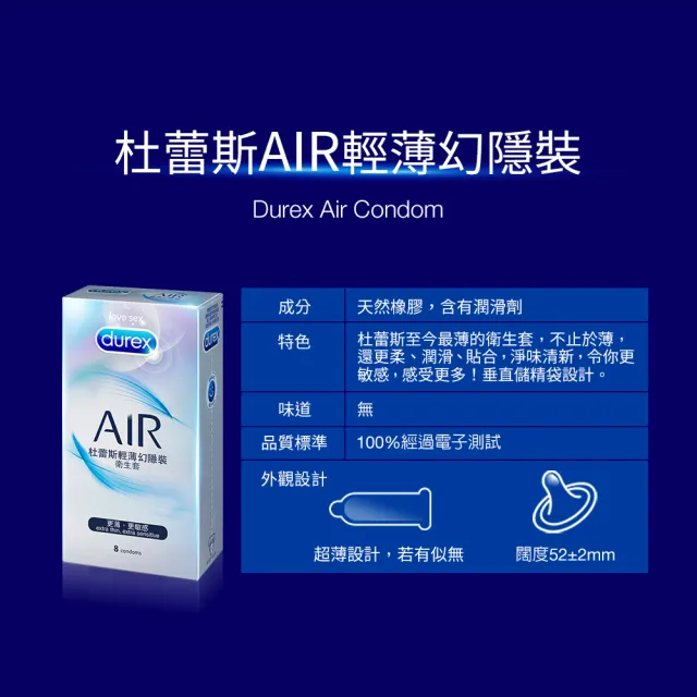 【Durex 杜蕾斯】AIR輕薄幻隱裝保險套8入/盒(避孕套/衛生套/極致輕薄系列)