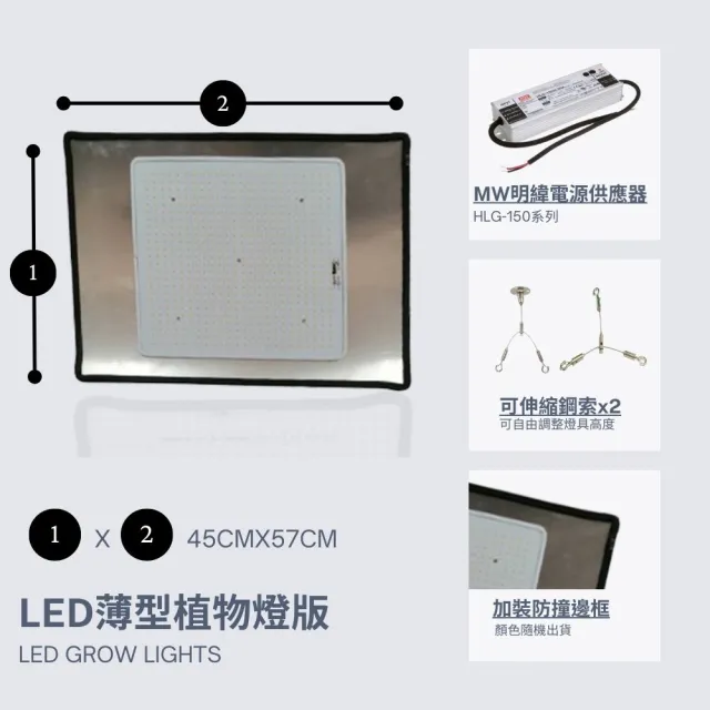 【JIUNPEY 君沛】LED150W薄型植物燈板 150瓦吊掛式植物燈 加強型光譜 強化植物莖葉發展(植物燈)