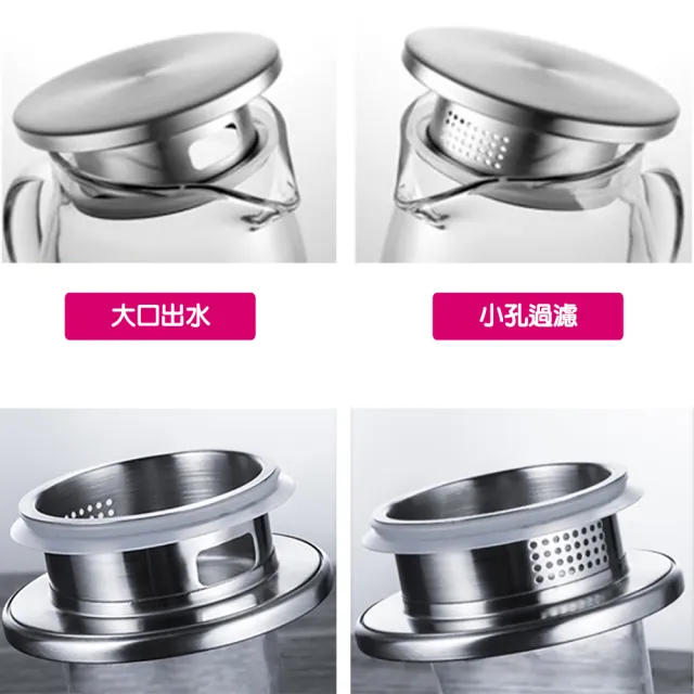 北歐簡約風格耐熱玻璃冷水壺(1400ml 玻璃304不銹鋼冷水壺)