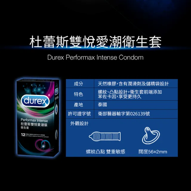 【Durex 杜蕾斯】雙悅愛潮裝保險套3入/盒(凸點/螺紋/避孕套/衛生套/持久溫存系列)