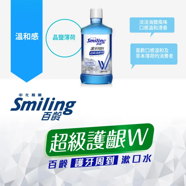 【Smiling 百齡】護牙周到漱口水超級護齦W_750mlx2(綠茶/晶鹽/沁涼)