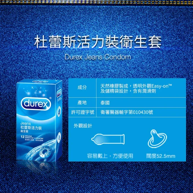 【Durex 杜蕾斯】活力裝保險套12入x3(共36入-避孕套/衛生套/基本防護系列)