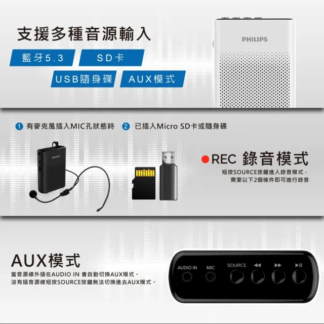 【Philips 飛利浦】隨身無線藍牙教學擴音機-SBM206