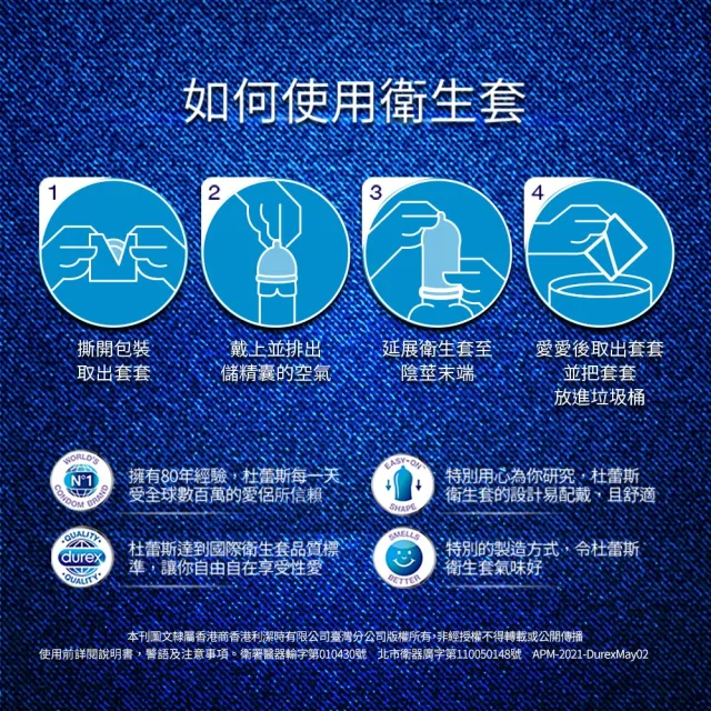 【Durex 杜蕾斯】活力裝保險套12入x4(共48入-避孕套/衛生套/基本防護系列)