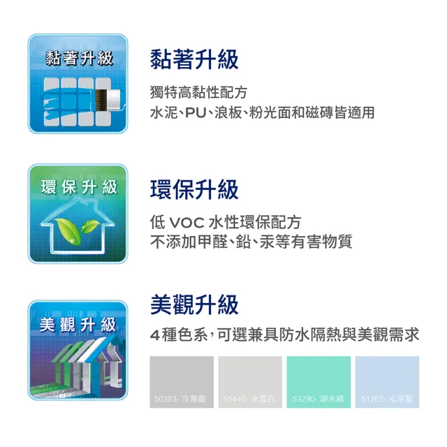 【得利】A959 倍剋漏屋頂防水漆（3.6公升裝）