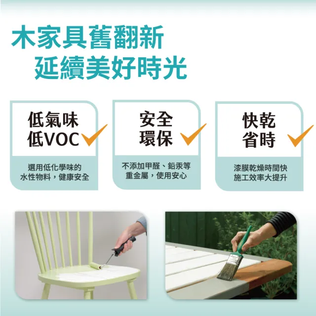 【得利】亮光 木材專用水性調合漆組合 電腦調色（2公升裝組）｜客製化調色漆(家具漆 木漆)