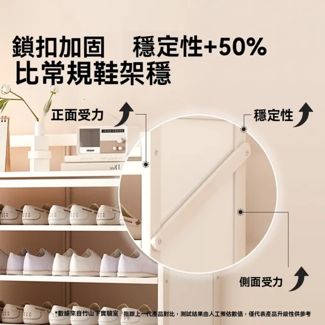 【耐家旗艦店】簡易免安裝折疊鞋櫃-120X23.8X105cm(鞋櫃/玄關櫃/鞋子收納櫃/防傾倒鞋櫃/預購15天)