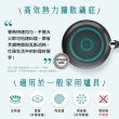 【Tefal 特福】爵士系列26CM不沾鍋深平底鍋