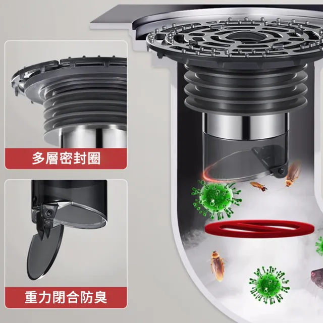 【MUAN】304不鏽鋼自動開合防臭防堵地漏芯(下水器 防臭蓋 落水頭 地漏蓋)