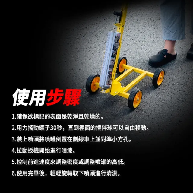 【MASTER】路面劃線漆 白/黃/紅色 道路標線漆 馬路劃線漆 地面漆 樹脂漆 618-ALP(畫線車 自噴漆 路線漆)
