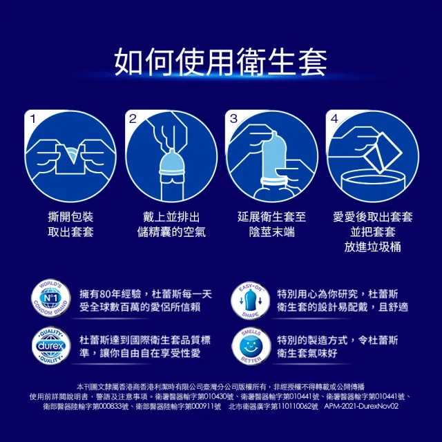 【Durex 杜蕾斯】AIR輕薄幻隱裝保險套8入x4(共32入-避孕套/衛生套/極致輕薄系列)