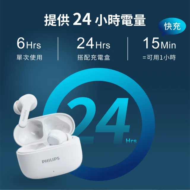 【Philips 飛利浦】強力低音入耳式無線藍牙耳機-TAT1109