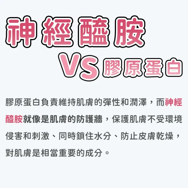 【URUHIMEMOMOKO官方直營】潤姬桃子30入x4盒(邵雨薇推薦 神經醯胺 膠原蛋白肽 水蜜桃 養顏美容)