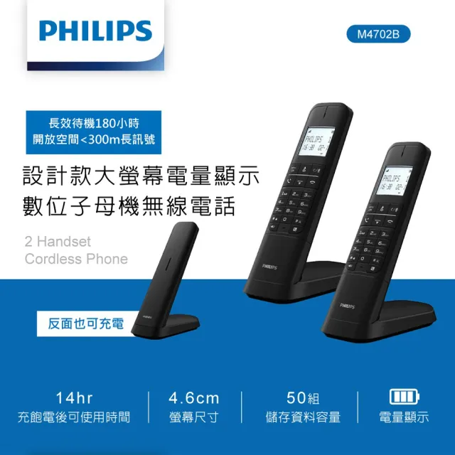 【Philips 飛利浦】設計款大螢幕電量顯示數位子母機無線電話-M4702B