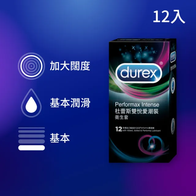 【Durex 杜蕾斯】雙悅愛潮裝保險套12入x3(共36入-凸點/螺紋/避孕套/衛生套/持久溫存系列)