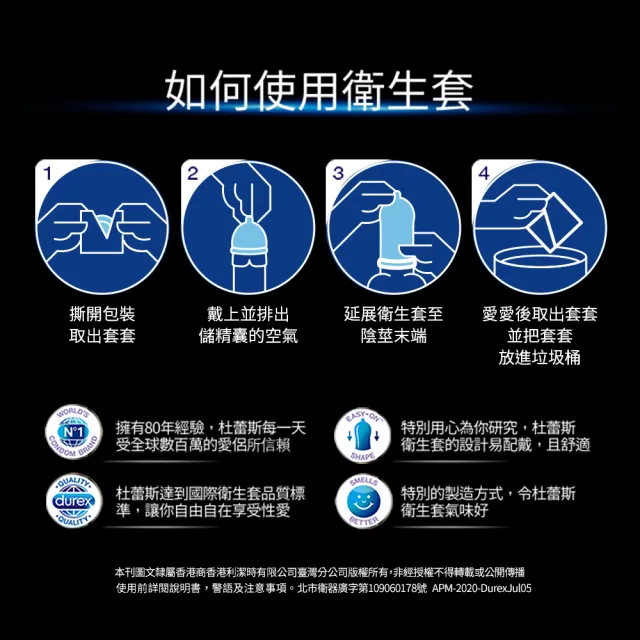 【Durex 杜蕾斯】雙悅愛潮裝保險套12入x3(共36入-凸點/螺紋/避孕套/衛生套/持久溫存系列)