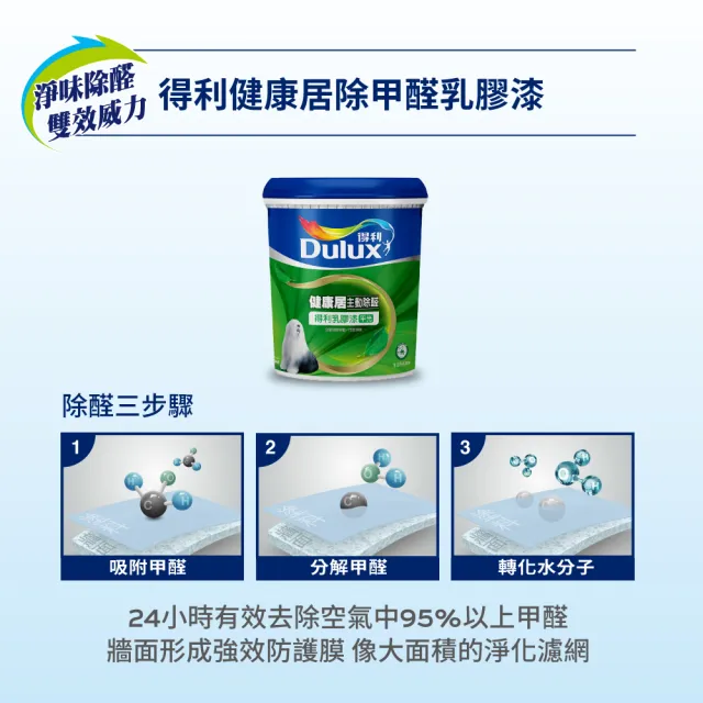 【得利】Dulux官方旗艦店★健康居乳膠漆+防霉抗菌補牆膏 電腦調色（1公升裝組）(油漆 壁癌 防霉)