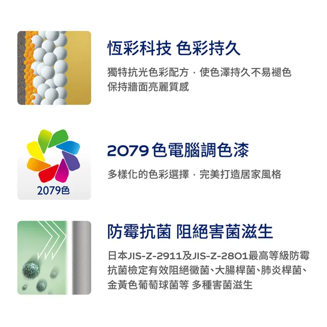 【得利】Dulux官方旗艦店★A986 全效合一竹炭乳膠漆 電腦調色（8公升裝）｜客製化調色漆(油漆)
