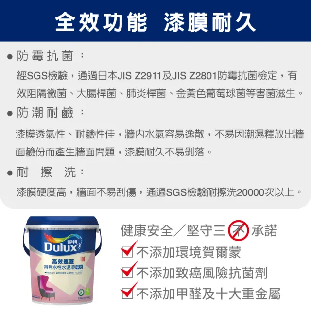 【Dulux得利官方店】A935 高效遮蓋水性水泥漆（1加侖裝）(油漆)
