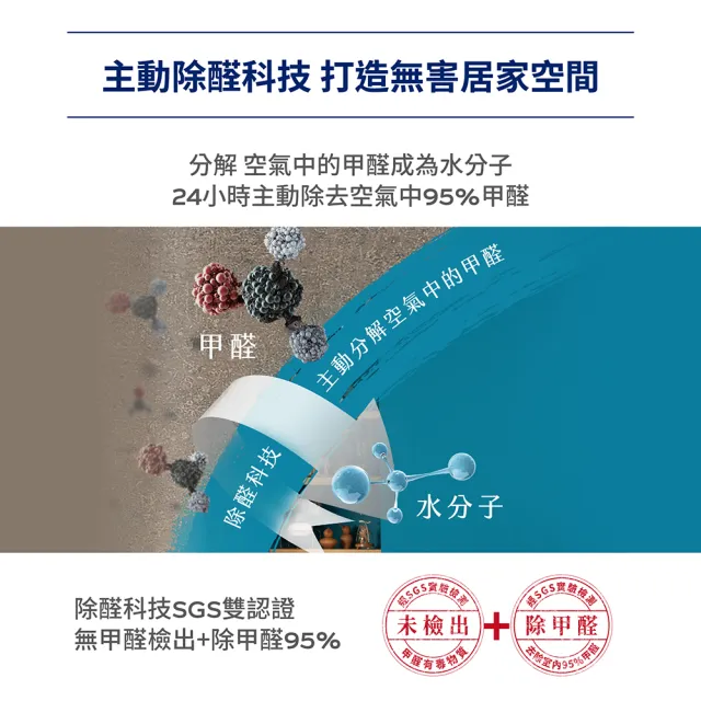 【Dulux得利官方店】A991 竹炭健康居除甲醛乳膠漆 電腦調色（1公升裝）｜客製化調色漆(油漆 塗料)