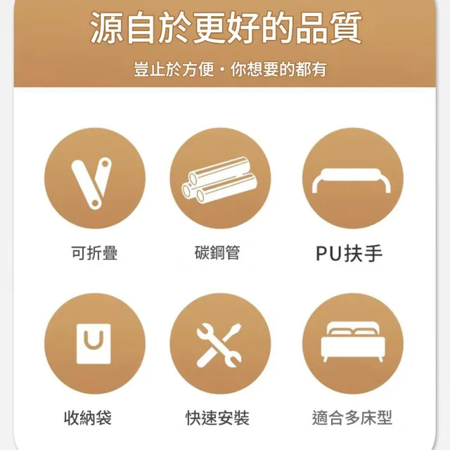 【寧樂】起身輔助器 床邊扶手欄桿打孔床上護欄握把起床助力架 起身桿 床邊桿61*38CM(可摺疊 G107)