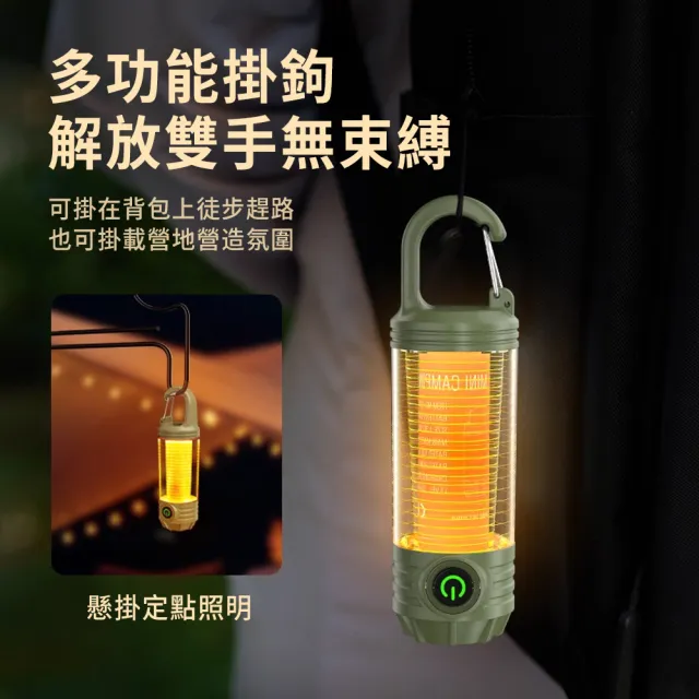 【AMKE】迷你多功能手電筒 便攜戶外紅光警示燈 LED隨身應急照明燈 探照燈(五種亮度/露營燈/帶掛鉤)