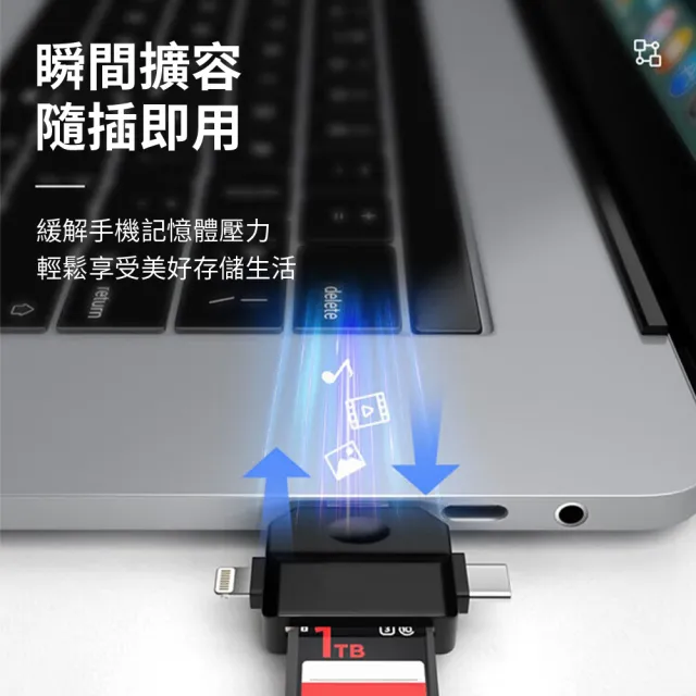 【Ouboo】五合一讀卡器 手機電腦兩用 Lightning/Type-C/USB TF/SD讀卡 即插即用 高速傳輸轉接器