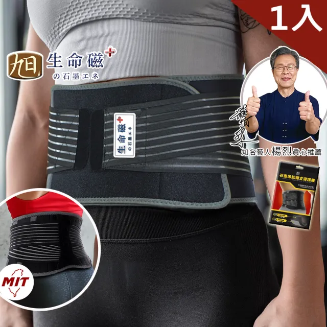 | BALIMAN情報局 【2026】護腰推薦|10款高評價人氣品牌排行榜 | BALIMAN情報局