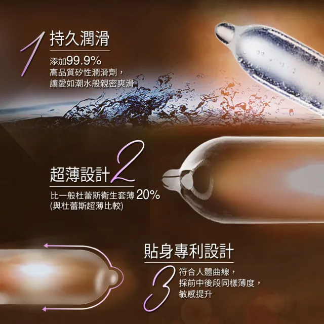 【Durex 杜蕾斯】超薄勁潤裝保險套5入x2(共10入-避孕套/衛生套/經典薄潤系列)